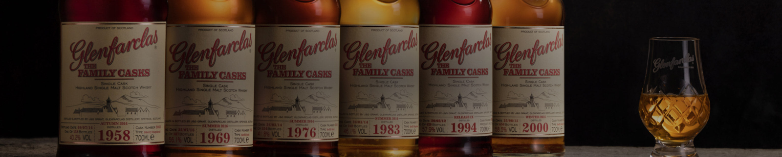Glenfarclas Whisky Collection