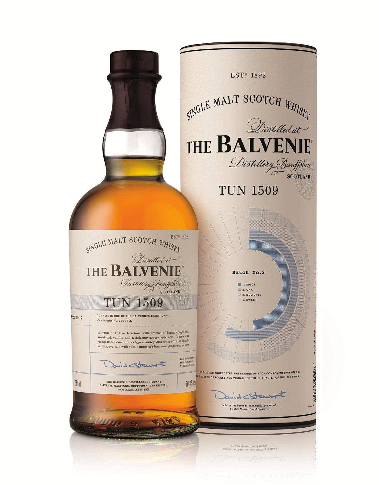 Balvenie Tun 1509 Batch 4